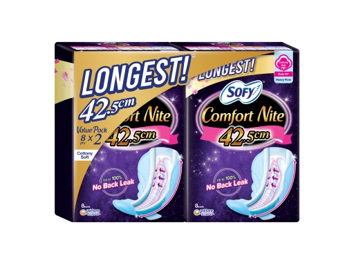 Body Fit Comfort Night Wing 42.5cm Sofy image 0