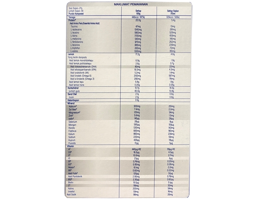 Dutch Lady Maxgro 1-9 Plain 1.2kg - Essential Nutrients