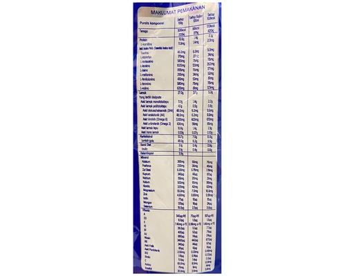 Dutch Baby Milk Powder 0-12 Month | myaeon2go