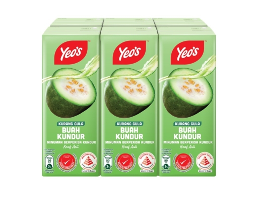 Winter Melon Yeo's image 0