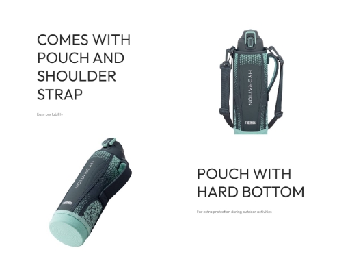 Thermos Hydration Sport Bottle With Pouch Navy Mint (FHT-1502F) | myaeon2go
