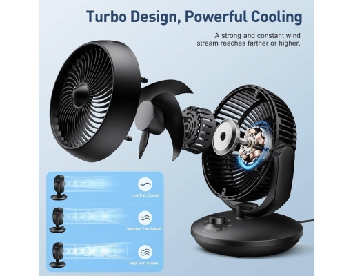 Circulation Table Fan 6"  (MFG150M0APB) Midea image 3