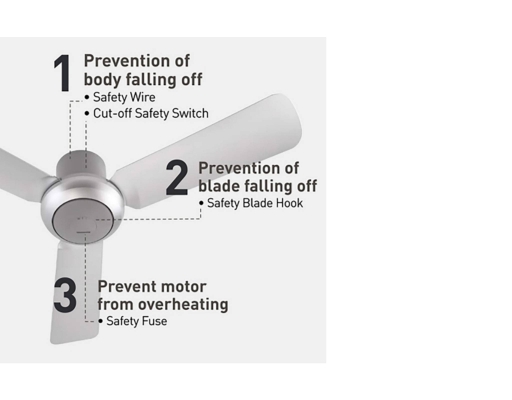 Panasonic Ceiling Fan (F-M14DZVBKH) | myaeon2go