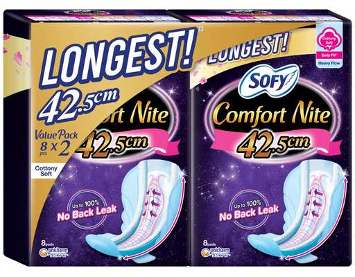 Body Fit Comfort Night Wing 42.5cm Sofy