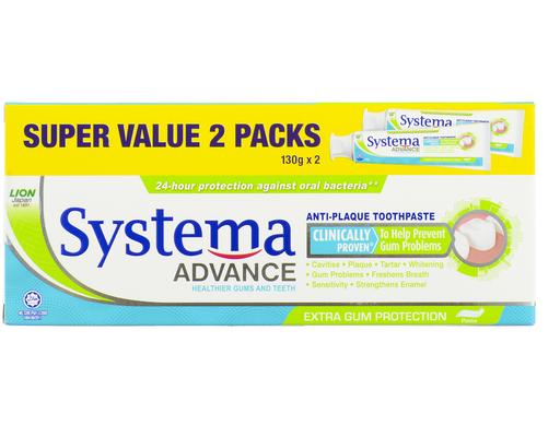 Toothpaste Extra Gum Protection Twin Pack Systema